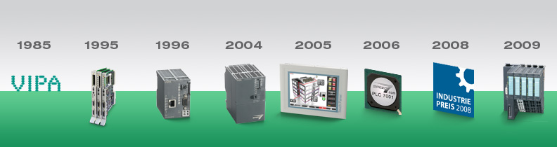 vipa italia plc
